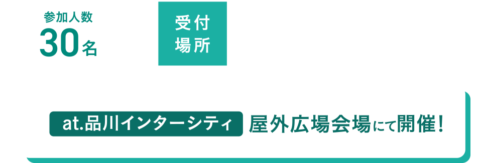 受付場所